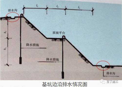 地下室堵漏